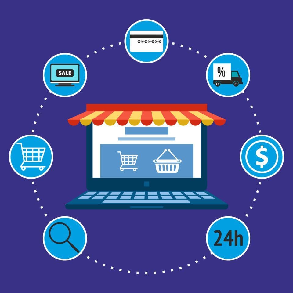 E-commerce Solutions